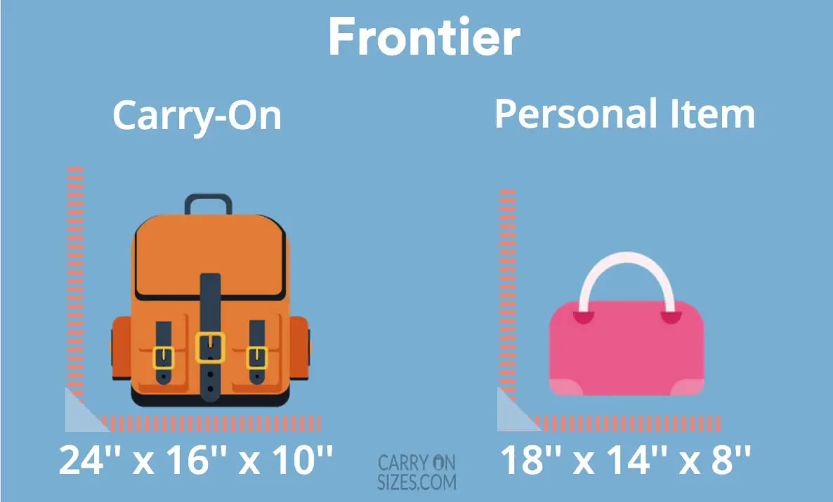 FRONTIER AIRLINES CARRY ON SIZES, Allowance & Fees Guide [2021] Carry