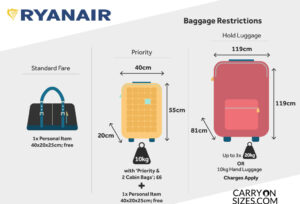 Ryanair Baggage Allowance, Sizes, Fees & Weight Policy [2021] – Carry ...