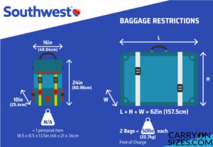 southwest airlines carry on bag dimensions